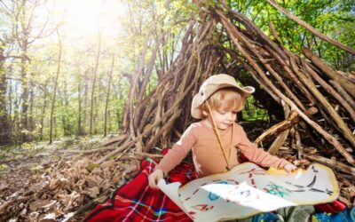 Unconventional School Holiday Destinations: Exploring Unique and Exciting Themed Getaways